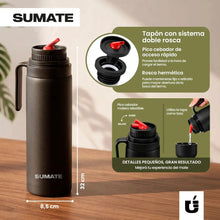 Cargar imagen en el visor de la galería, Set Matero Completo · Termo con Manija + Mate Imperial + Yerbera y Canasta 🛒