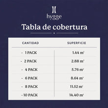 Cargar imagen en el visor de la galería, Pack 4 Pisos Goma Eva Encastrables 60x60 · 10 mm · Gimnasio en Casa 🔥35%OFF🔥 🛒