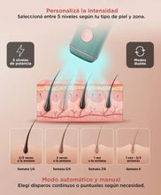 Cargar imagen en el visor de la galería, Depiladora IPL Portátil Flyz by Gadnic · 990.000 Pulsos · Piernas, Axilas y Rostro 🛒