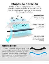 Cargar imagen en el visor de la galería, Fuente Bebedero Automático para Gatos y Perros Gadnic · Con Filtro 🛒